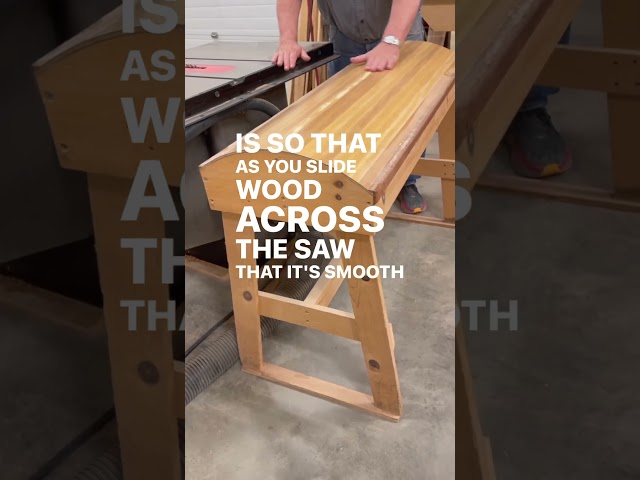 Sawhorse Out Feed Table