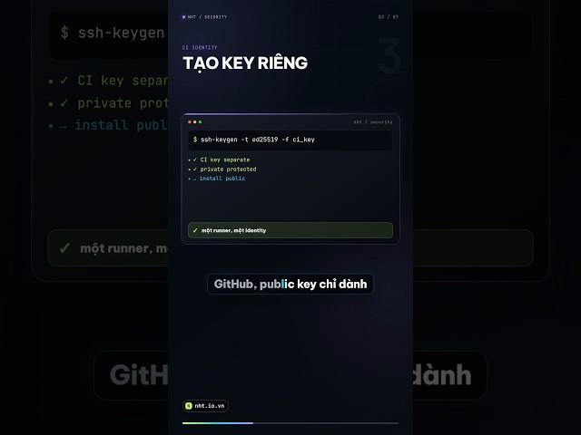 Kết nối GitHub Secrets với VPS để CI/CD an toàn trong 10 phút