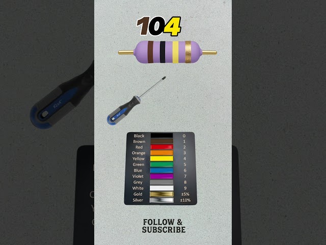 100k ohm Resistor value check just for beginners #shorts #electrical #electronics #resistance #diy