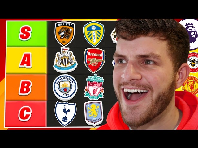GRADING EVERY PREMIER LEAGUE TEAMS START TO THE SEASON!!