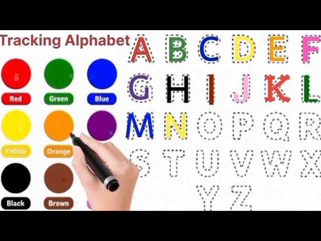 ABC Song for Kids | Learn ABC Alphabet | ABCD Learning for Children | Phonics Song