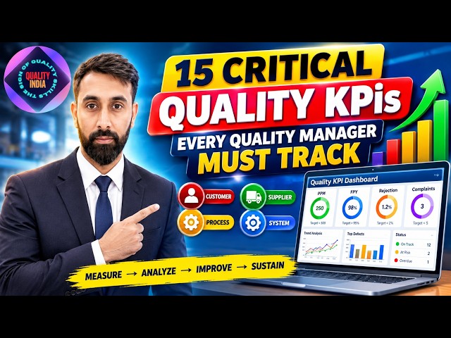Quality Manager KPI Dashboard 15 Critical Quality KPIs Every Manager Must Track Automotive Industry