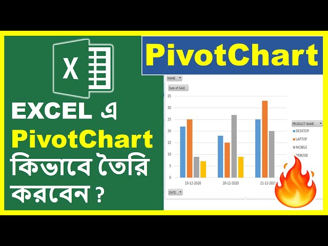 How to create Pivot Charts in Excel in Bengali | MS Excel - Pivot Chart