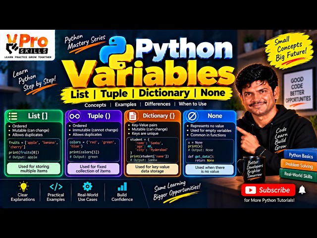 Python Variables: List, Tuple, Dictionary & None | Complete Beginner Guide