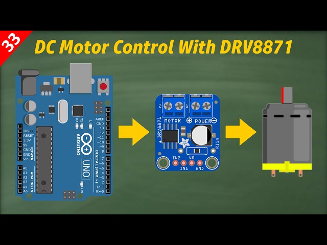 DRV8871 Motor Driver with Arduino | Control DC Motor Speed & Direction (Step-by-Step Tutorial)