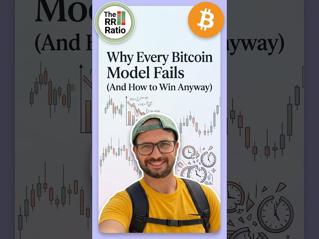 Recap4 Why Every Bitcoin Model Fails (How to Win Anyway) #bitcoin #therratio #forex #ai #trading