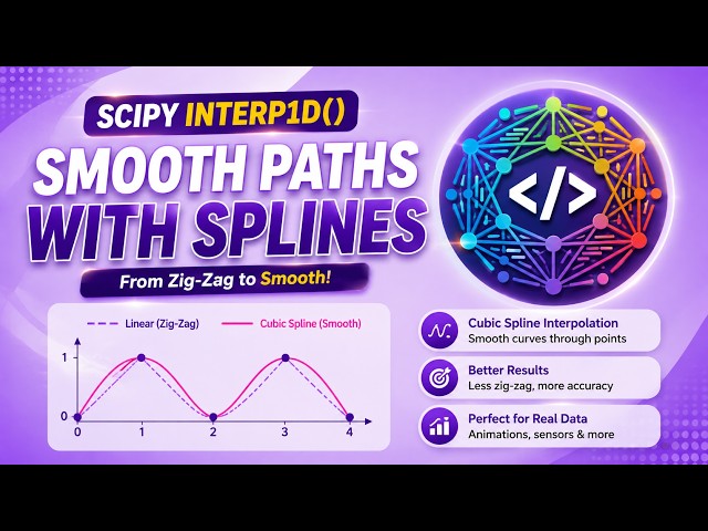 SciPy Interpolation- Smooth Paths with Splines - interp1d() Cubic Interpolation