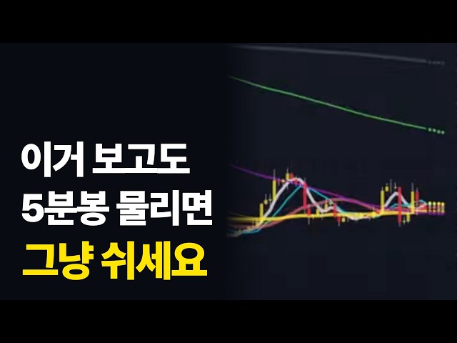The Logical and Systematic Way to Scalp 5-Minute Charts and Enter at the Exact Pre-Pump Level