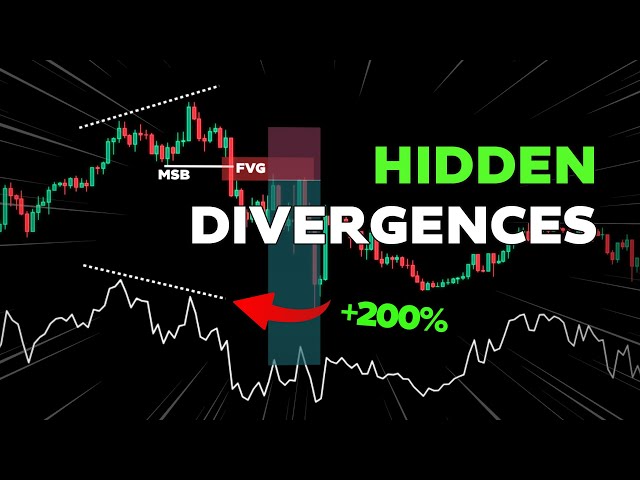 Master Hidden Divergence In UNDER 5 Minutes!