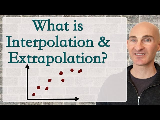 What is Interpolation and Extrapolation?