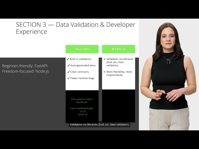 FastAPI vs Node.js — Backend Selection Guide (Real Use Cases)
