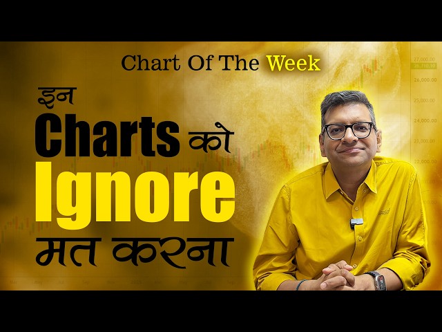 Chart Of The Week 20-09-2026 | इन Charts को Ignore मत करना