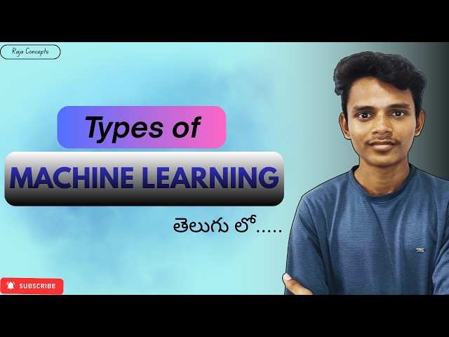 Types of Machine Learning Explained for Beginners | Supervised, Unsupervised & More | Raja Concepts