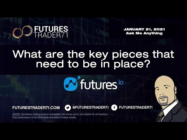 Are you doing what it takes to trade right? w/FuturesTrader71 (aka Morad Askar)