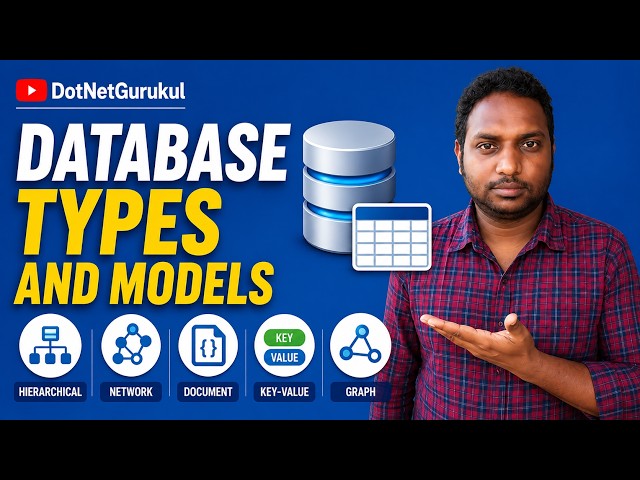 Master Database Architecture: RDBMS, NoSQL, and Cloud Explained