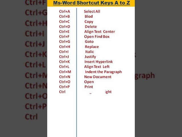 Ms-Word Shortcut keys....