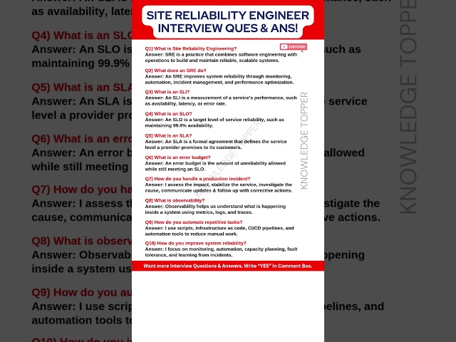 Site Reliability Engineer Interview Questions and Answers | SRE Interview Questions and Answers