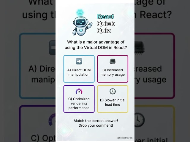 Only React Experts Can Solve This! 😱 | React Quiz