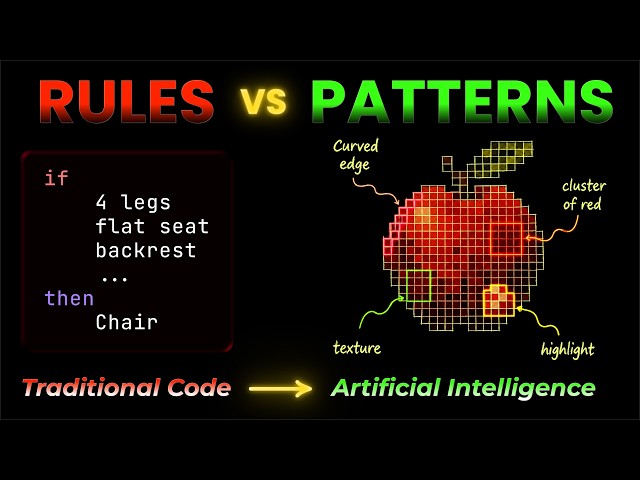 The Invisible Rule That Makes AI Work