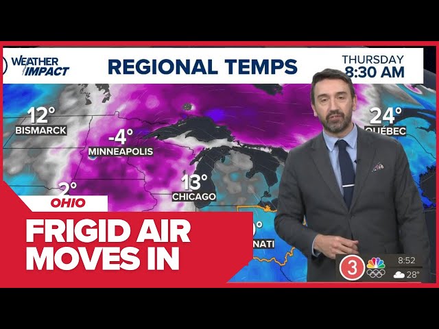 How low will Ohio temps go as the Arctic Blast moves in? | FORECAST & TIMELINE