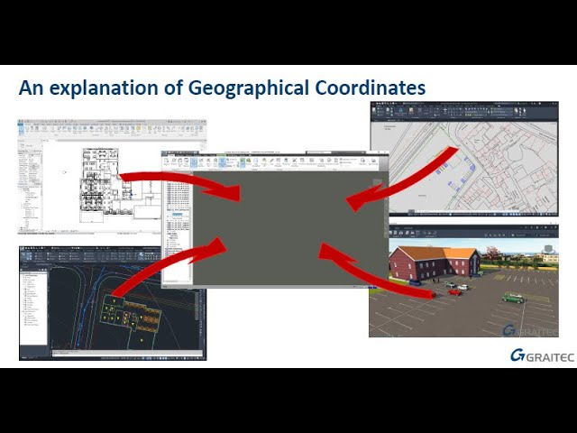 Collaborating with the AEC Collection   Understanding all the different Coordinate system