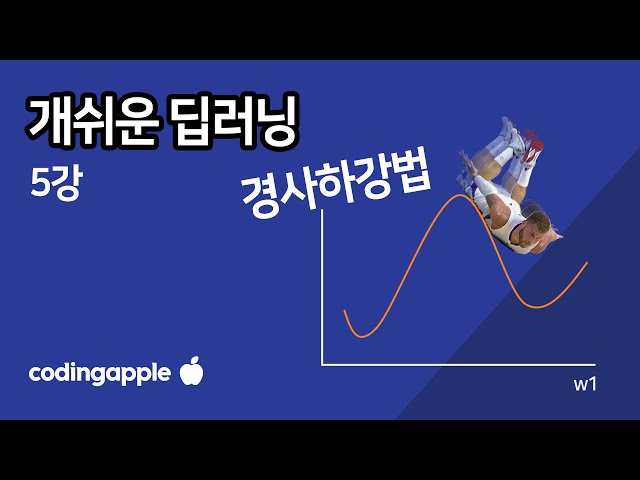 Really Easy Deep Learning Lesson 5: Exciting Gradient Descent