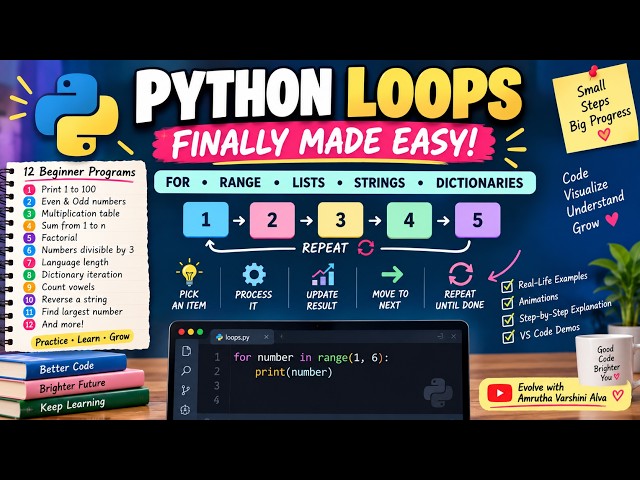 Python Loops Made Easy - Part 1