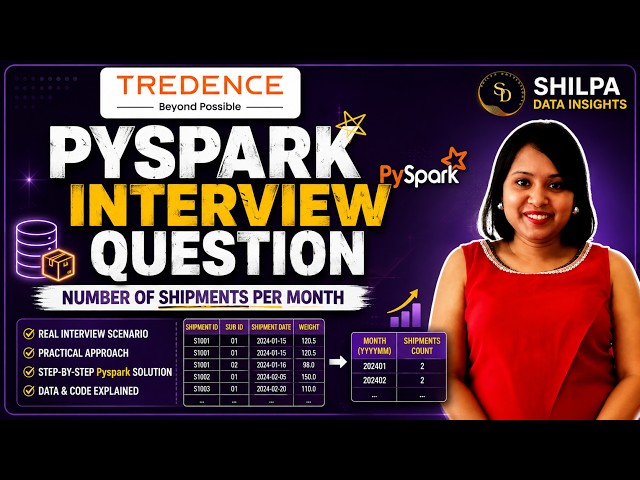 PySpark Interview Question asked in TREDENCE : Number of Shipments Per Month