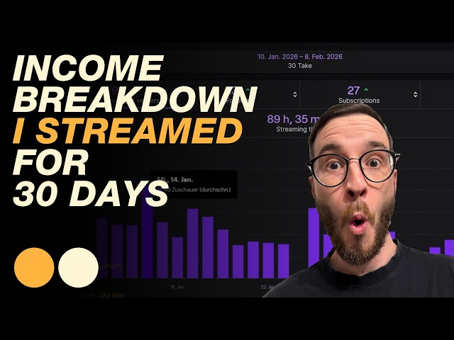 I streamed everyday for 30 day, and THIS is how much I made.