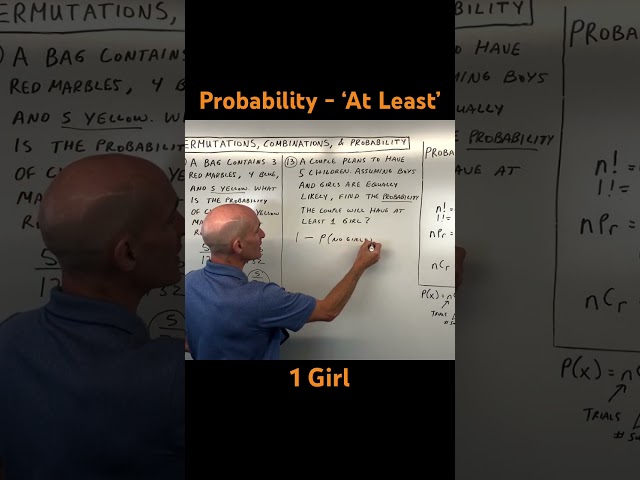 Probability of Having at Least 1 Girl