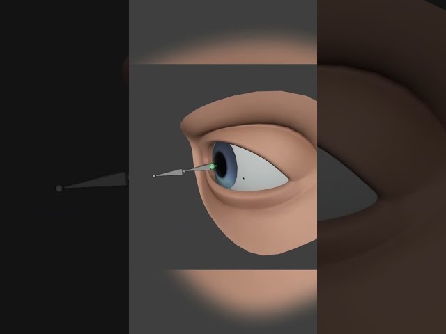 Turning a flat eye rig into something fleshy 👀