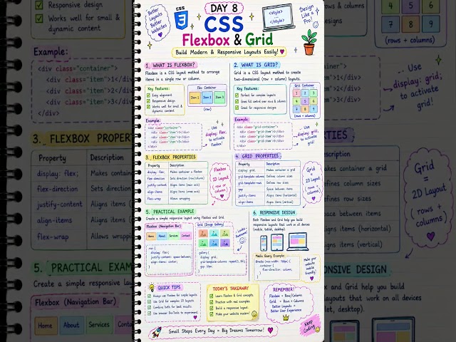 Flexbox या Grid? 🤯 कौन सा कब Use करें? | CSS DAY 8 🔥 #shorts📝