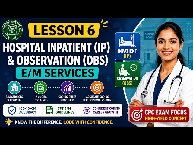 Lesson 6: Hospital Inpatient (IP) & Observation (OBS) E/M Services | CPT E/M Coding 