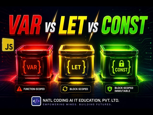 JavaScript var, let, and const Explained Simply!