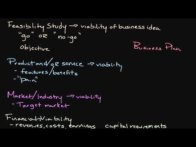 Episode 76: The Feasibility Study