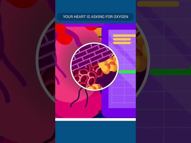 What Happens Before a Heart Attack