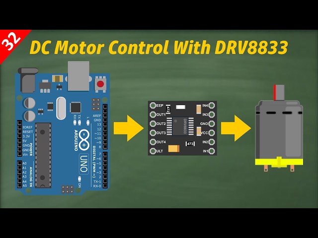How to Control DC Motor Speed with Arduino using DRV8833 (Step-by-Step Tutorial)