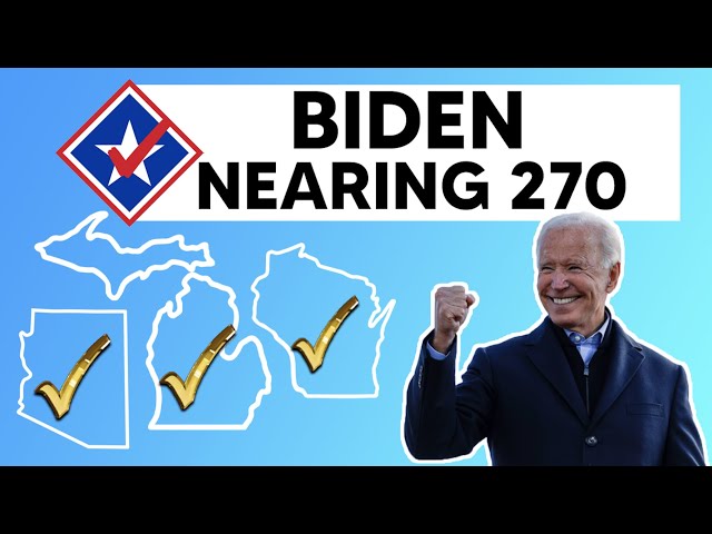 Joe Biden Reaches 264 Electoral Votes | 2020 Election Update