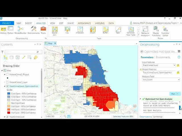 Applying Spatial Statistics: The Analysis Process in Action