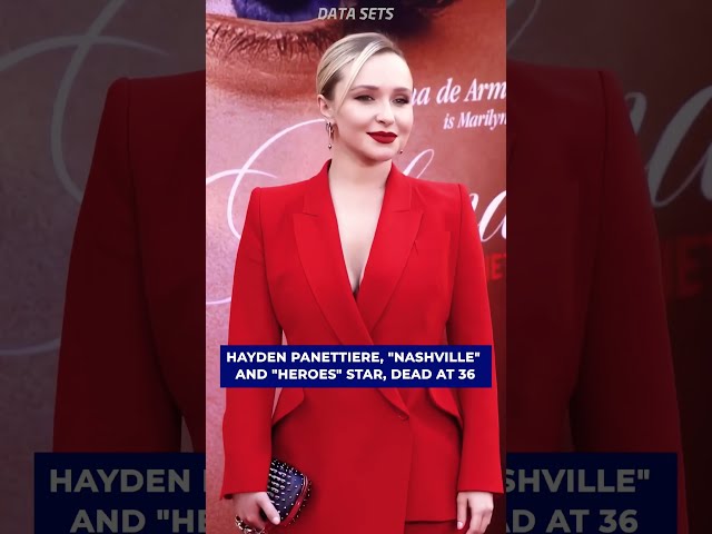 Hayden Panettiere’s Tragic Death — What Really Happened?