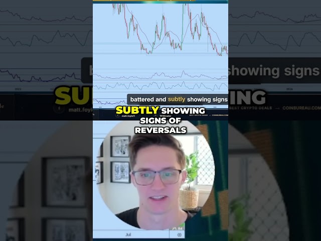 Altcoin Season Incoming? Ethereum & Algorand Signals