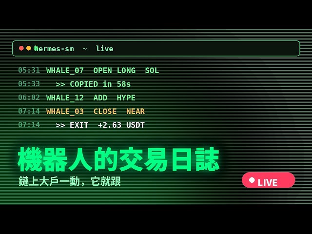 🔴 AI 交易機器人 24H LIVE | Built & Coded with GPT-6
