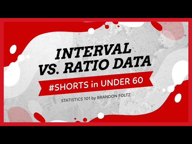 Statistics #Shorts 4: Interval vs. Ratio