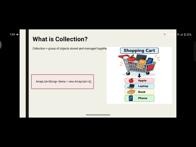 Java Collections Explained Simply! | ArrayList vs HashSet with Real-Life Examples