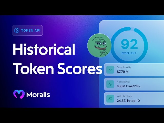 Track Token Quality Over Time | Historical Token Scores (Moralis Token API)