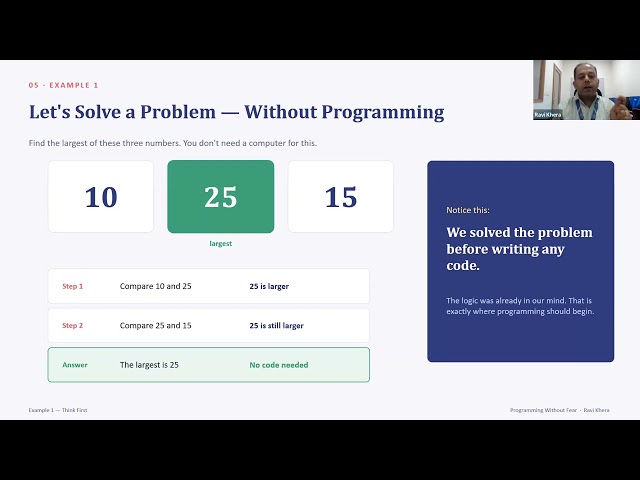Schoolreformer.com - Programming Without Fear: Building Logical Thinkers for Tomorrow- By Ravi Khera