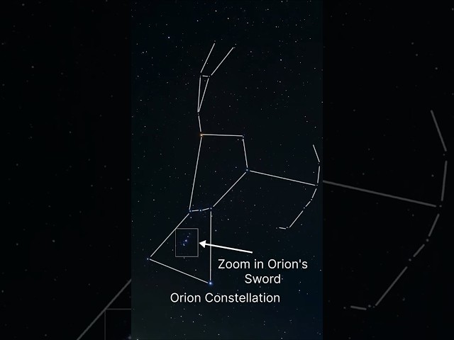 Zooming 1,500 Light Years into Orion (Wait for the 2nd zoom!)  #shorts #astro  #orion #seestar