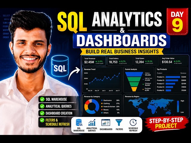 From Raw Tables to Interactive Dashboards in Databricks