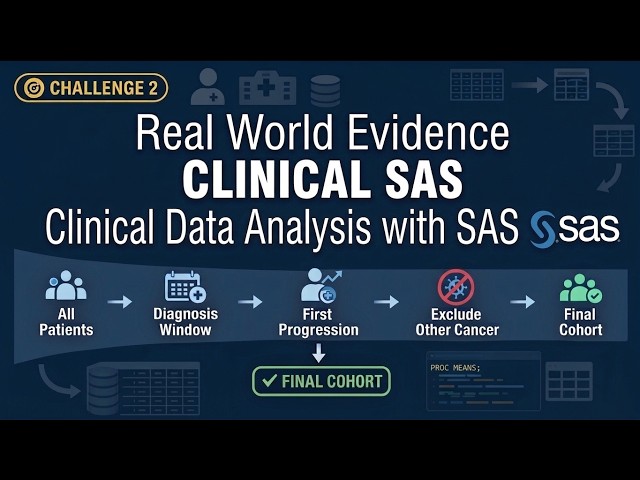 Challenge #2 - With SAS → Clinical/Real World Evidence (RWE) Data Analytics | SAS