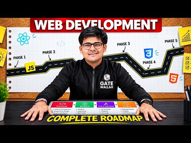 Web Development Roadmap 🔥 | Complete Guide to Become a Web Developer from Scratch